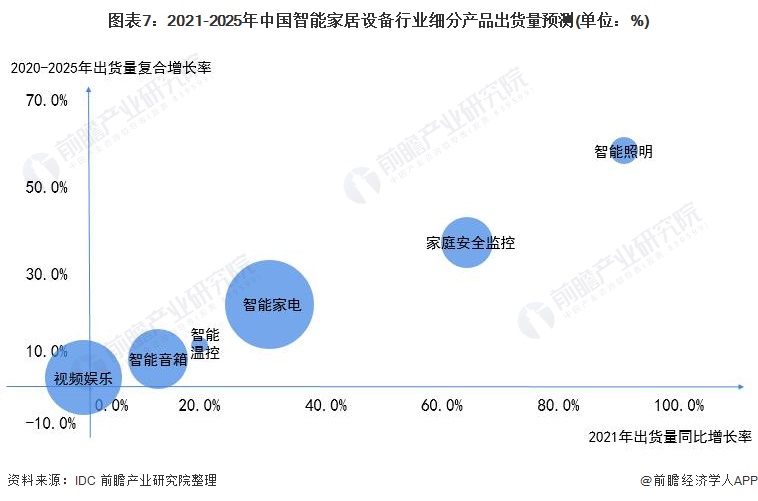 2025玻璃幕墙行业发展现状及供需格局、区域市场分析_人保服务 ,人保护你周全