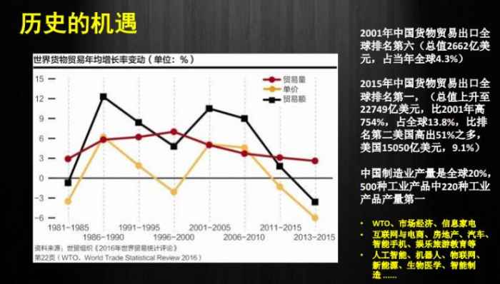 人工智能麻醉辅助机器人完成首次临床试验 中科信息：力争取得三类医疗器械证书