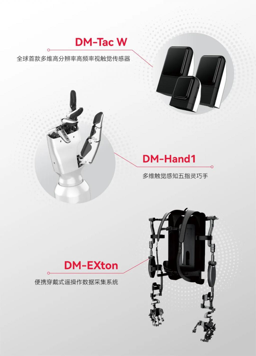 超20万套末端执行器交付验证 大寰机器人发布触觉灵巧手
