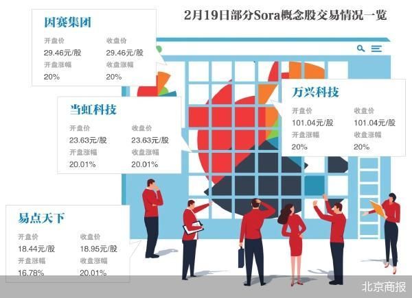 8月8日新疆火炬涨停：新疆概念，天然气概念热股