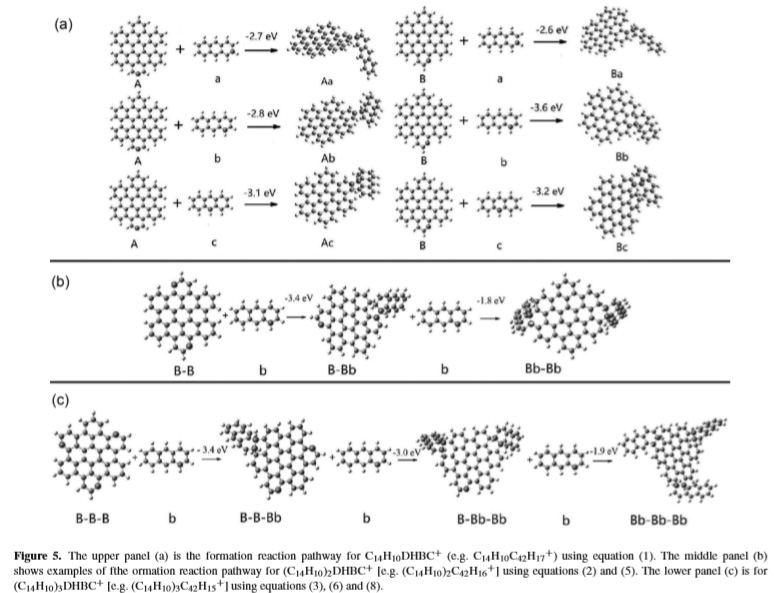 道氏技术与共济科技、芯培森战略合作 拓展原子级科学计算算力业务