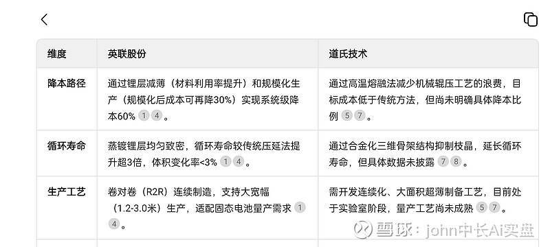 道氏技术与共济科技、芯培森战略合作 拓展原子级科学计算算力业务