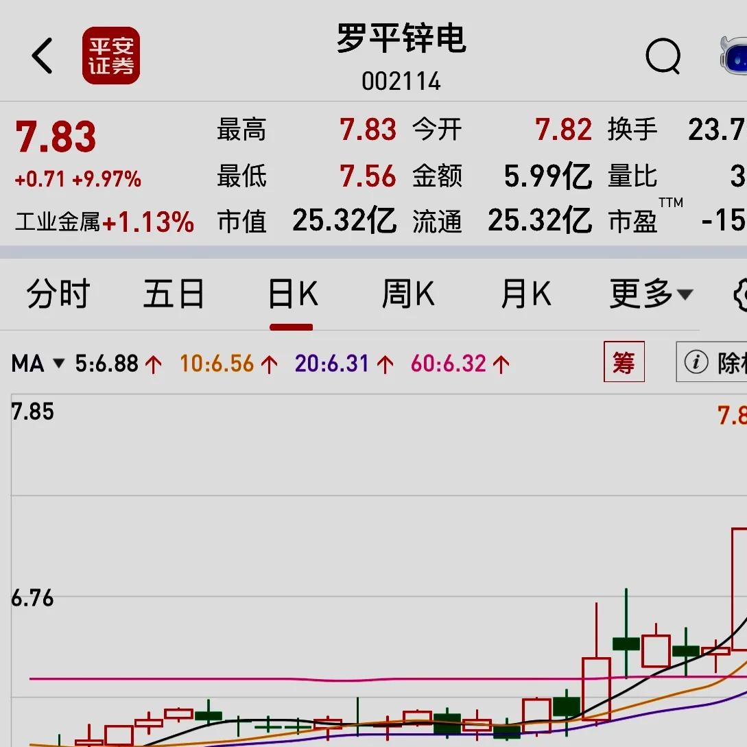 8月8日赛诺医疗涨停：医疗器械概念热股