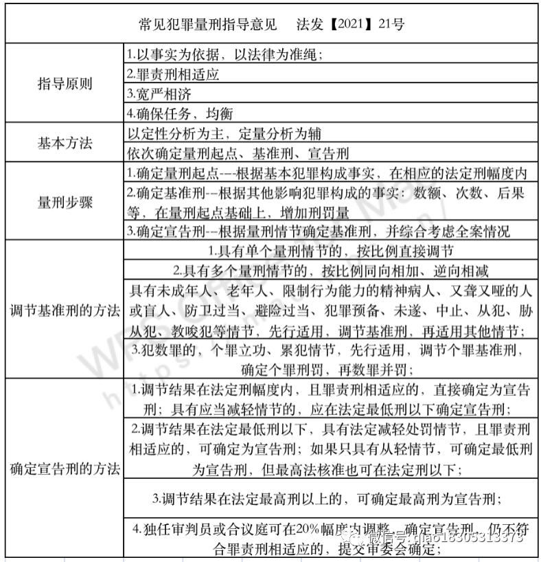 最高法：研究起草数据产权司法保护指导意见