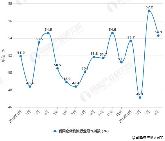 人保伴您前行,人保服务_2025花椒产业链上下游发展现状及市场规模、趋势分析