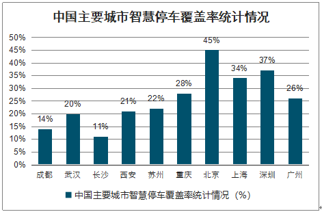人保车险,人保有温度_2025防火玻璃行业发展现状及市场规模、未来前景分析