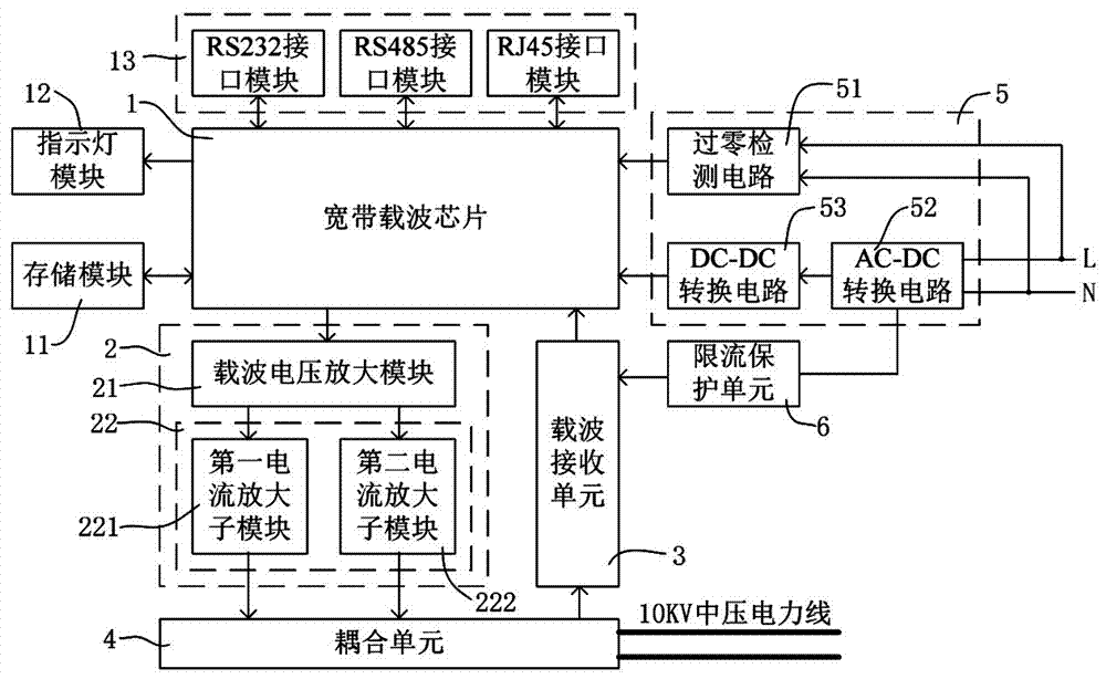 富满微获得发明专利授权：“一种优化LED显示屏耦合的驱动方法、电路及芯片”