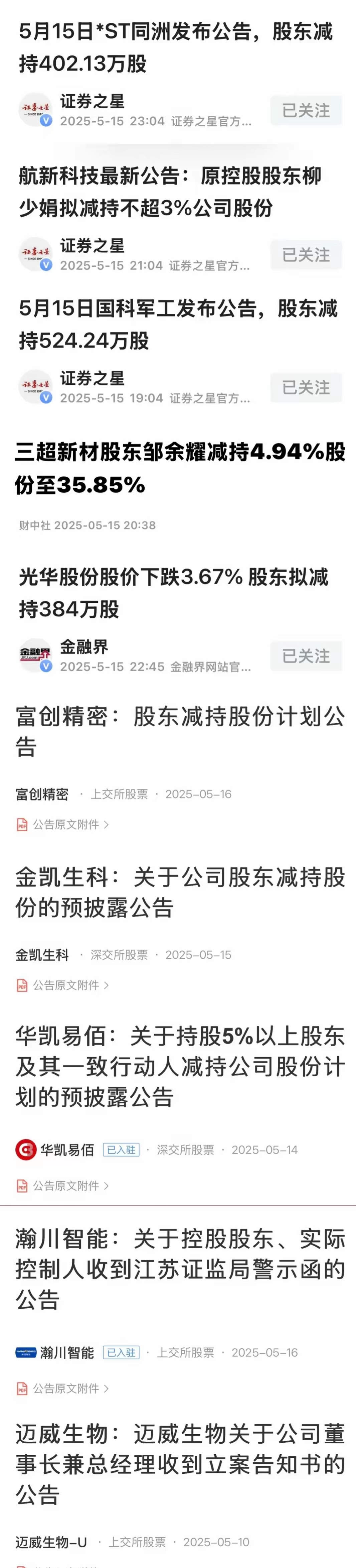 海波重科董事张海波减持76万股，减持金额951.52万元