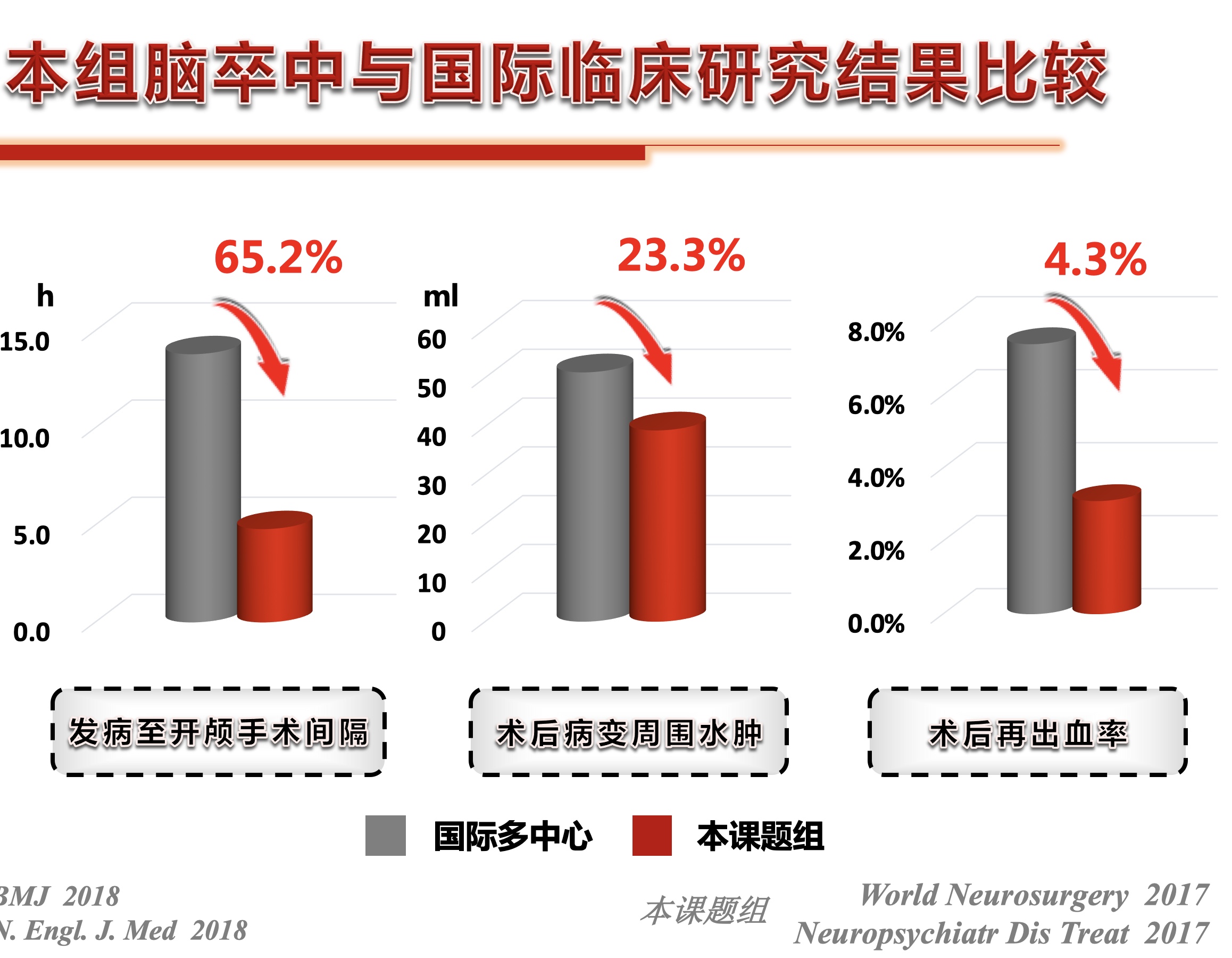 台积电7月合并营收3231.66亿元新台币 同比增长25.8%