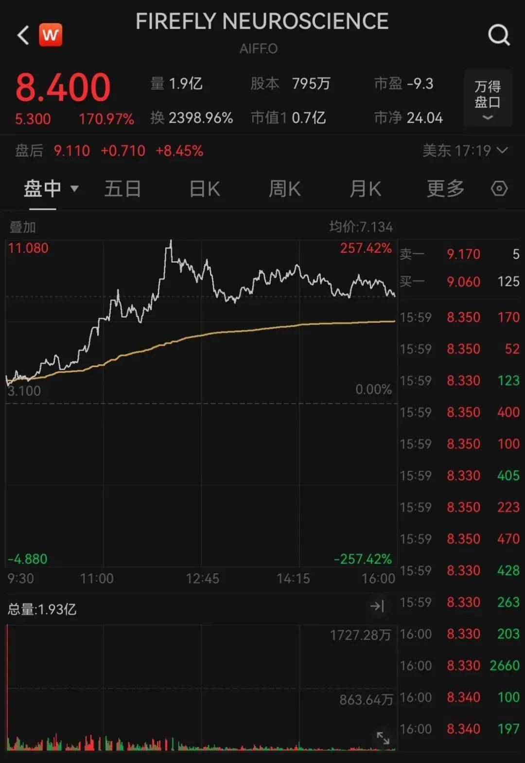 事关降息！刚刚，美联储突发！