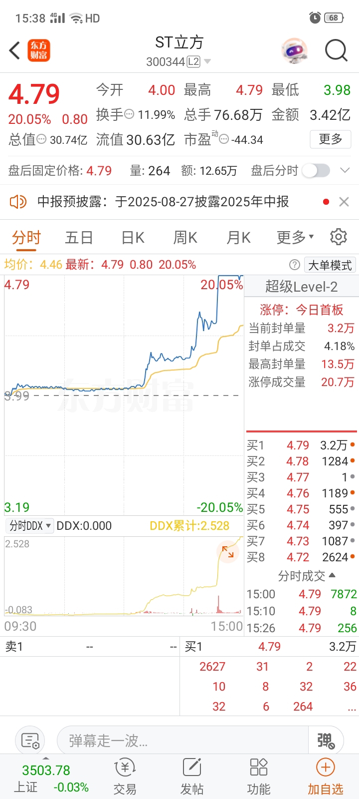 【企业动态】*ST汇科新增1件行政处罚，被罚款200万元
