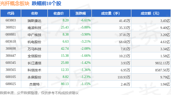 2.90亿主力资金净流入，特钢概念涨1.50%