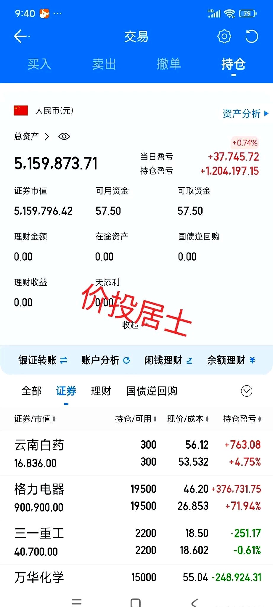 景林资产二季度持仓曝光 非常看好中国资产