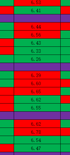 黑芝麻：股票自8月11日（星期一）上午开市起复牌