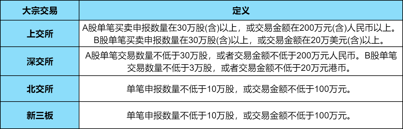 国科微8月8日大宗交易成交8002.59万元