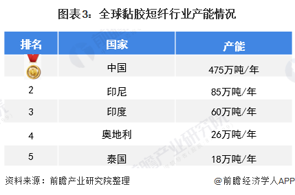 金发科技公布国际专利申请：“一种具有纤维点效果的阻燃PC/ABS组合物及其制备方法和应用”