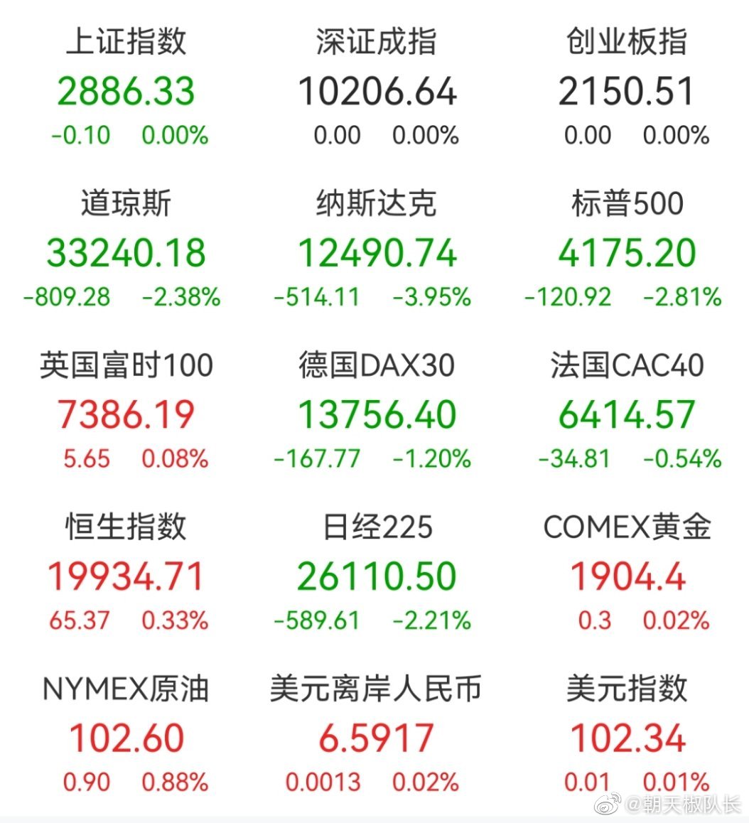计算机行业今日跌2.38%，主力资金净流出136.21亿元