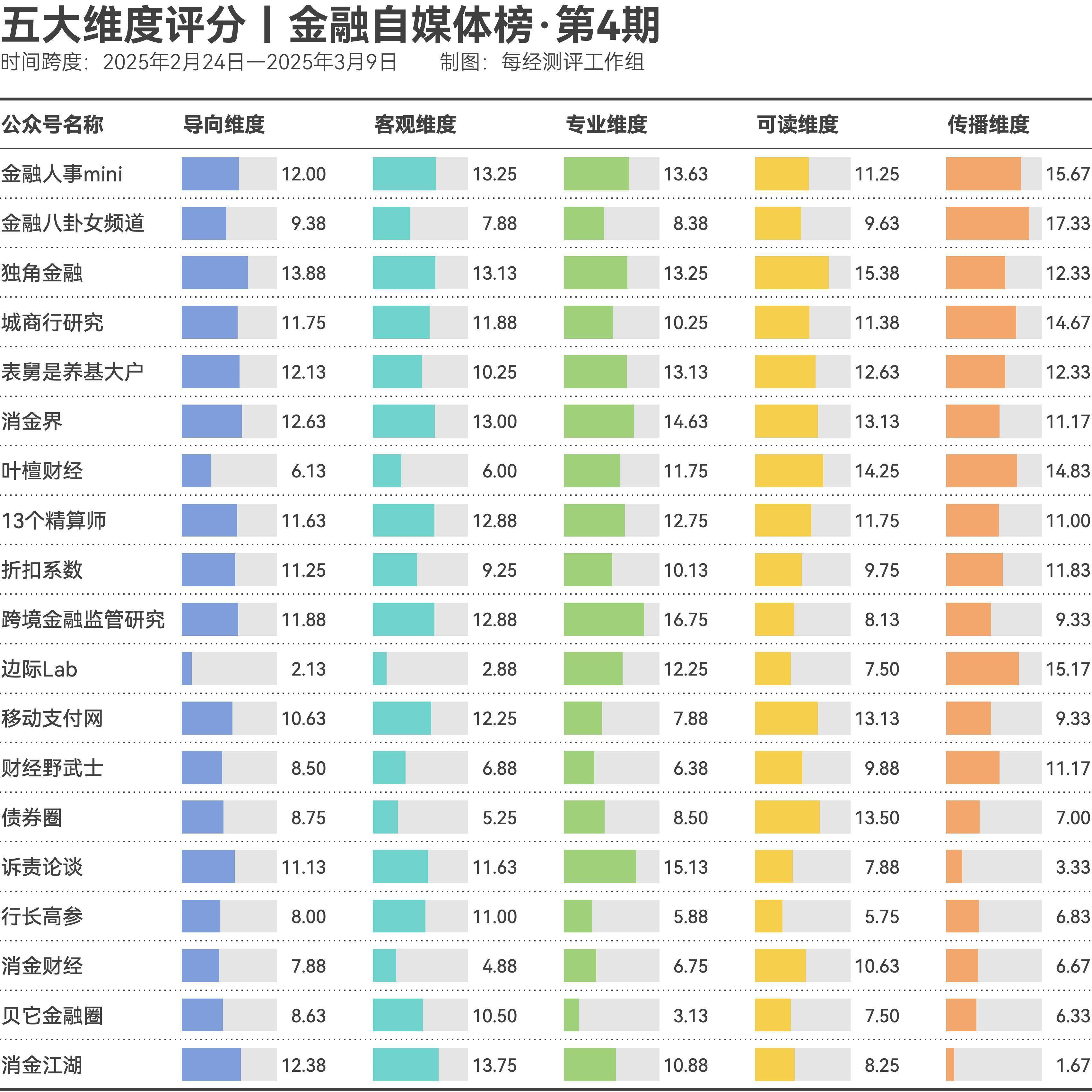 央行放大招！7000亿“超级钱包”砸向市场，债券增税恢复征收，对市场影响有限 | 债圈大家说（周刊）