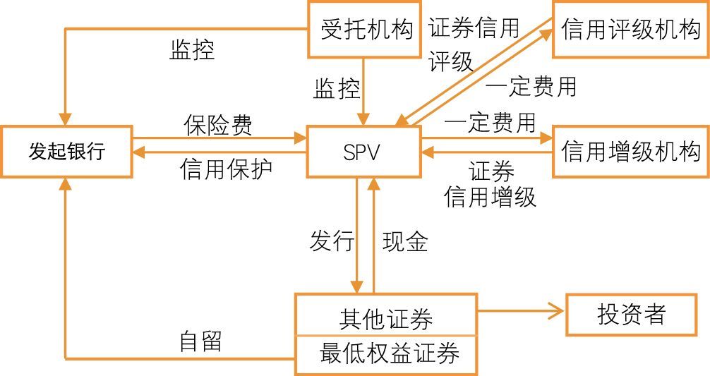 证券化受阻后汇源果汁内讧，公开信指责大股东出资逾期