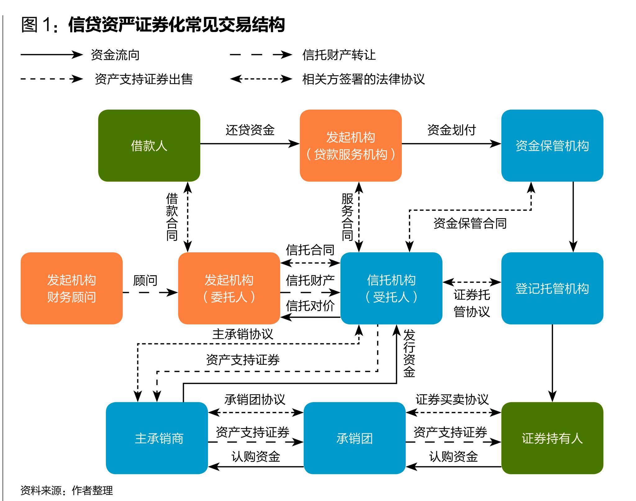 证券化受阻后汇源果汁内讧，公开信指责大股东出资逾期