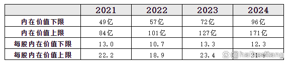 华测导航（300627）2025年中报简析：营收净利润同比双双增长，公司应收账款体量较大