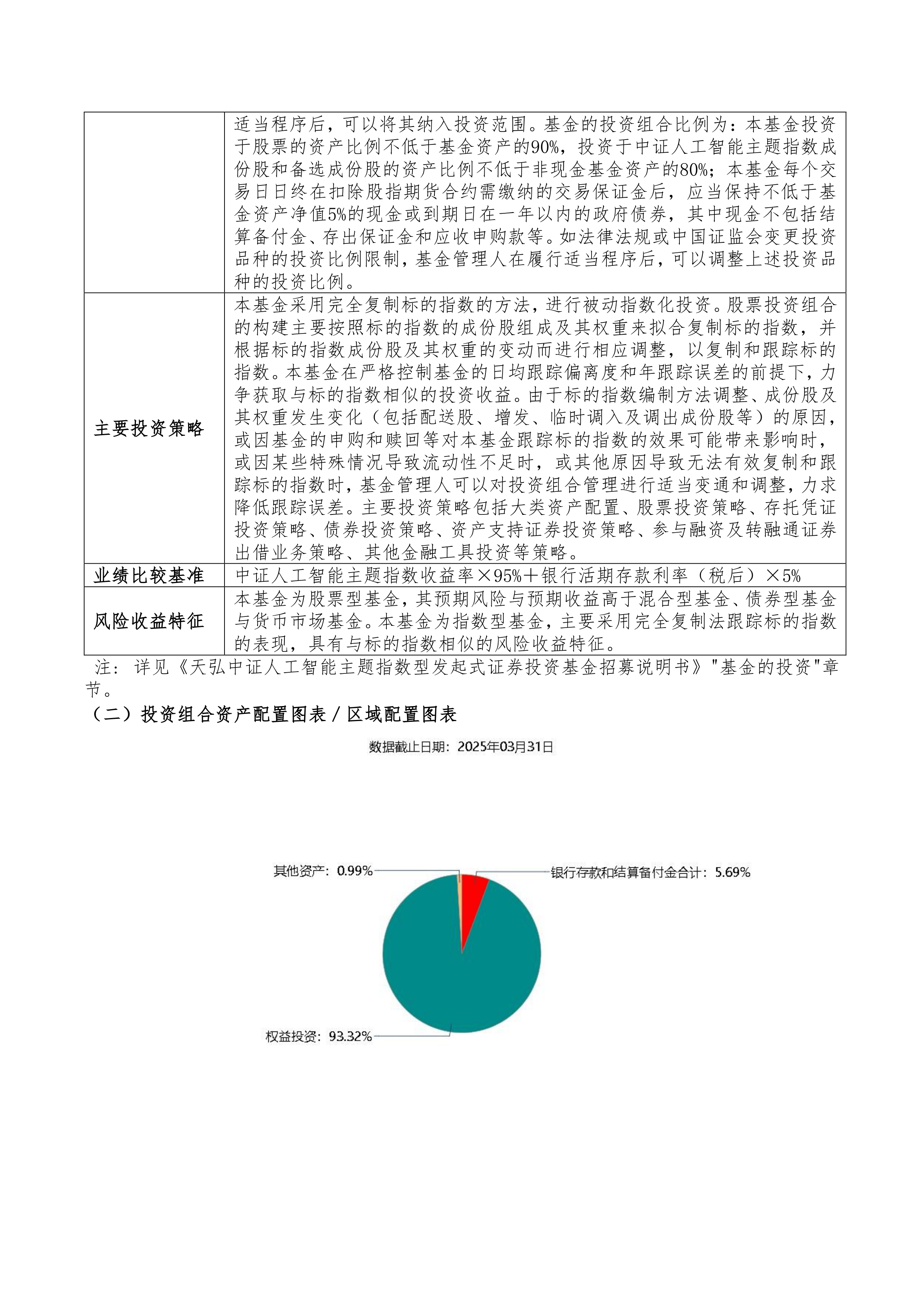 河南：设立总规模30亿元的人工智能产业基金