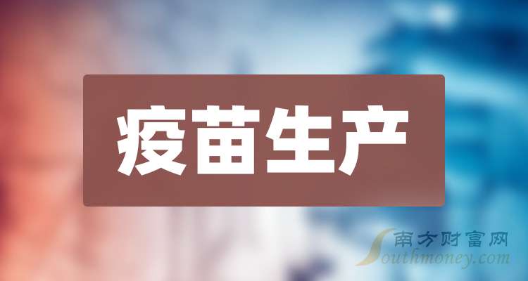 天坛生物(600161.SH)：“注射用重组人凝血因子Ⅷ-Fc融合蛋白”完成Ⅰ期临床试验并取得临床试验总结报告