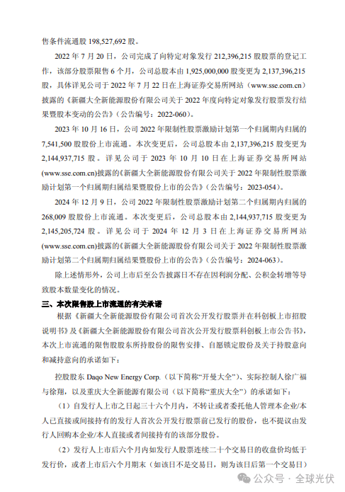 A股限售股解禁一览：144.91亿元市值限售股今日解禁
