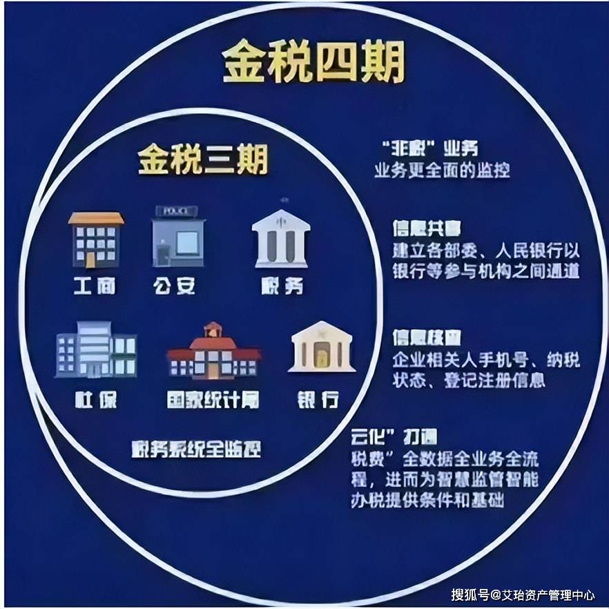 珠海华润银行深陷多重困局：合规罚单频现，业绩与资本充足率双承压