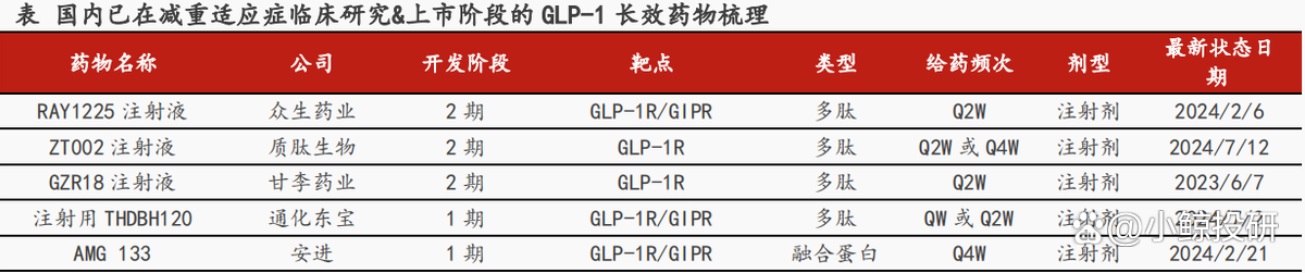全球“药王”半场易主，国产创新药首入TOP50