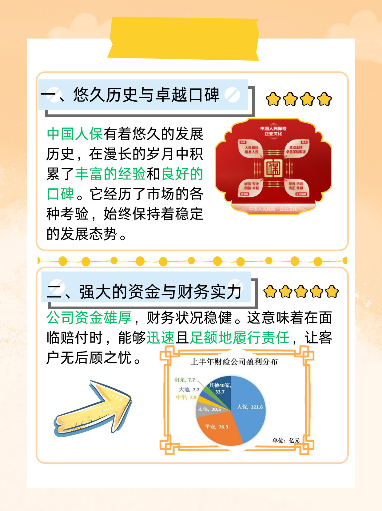 人保服务,人保车险_2024年零售大数据行业发展现状、竞争格局及未来发展趋势分析