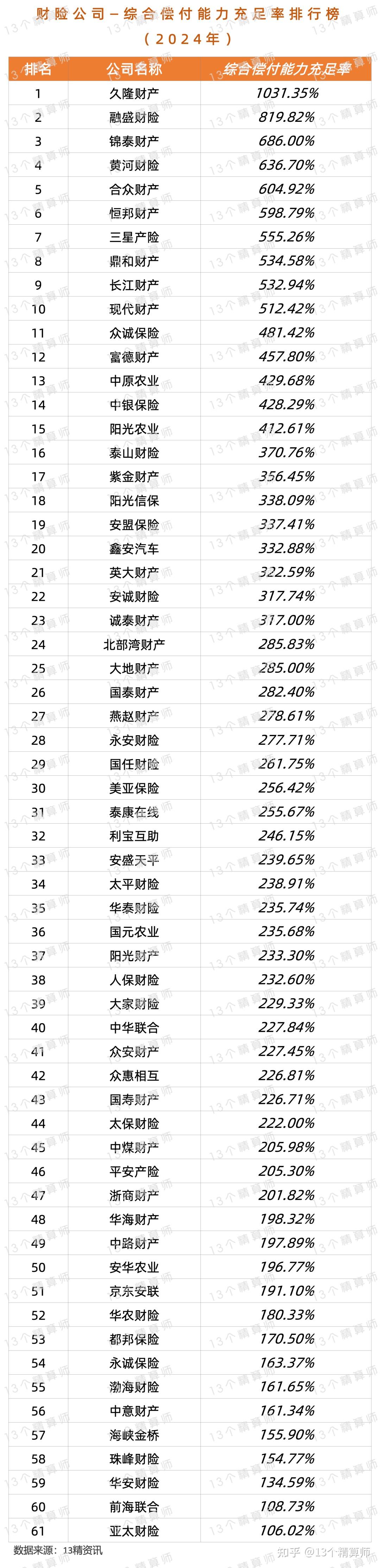 保险有温度,人保财险 _2025零售百货行业市场规模及风险投资态势分析