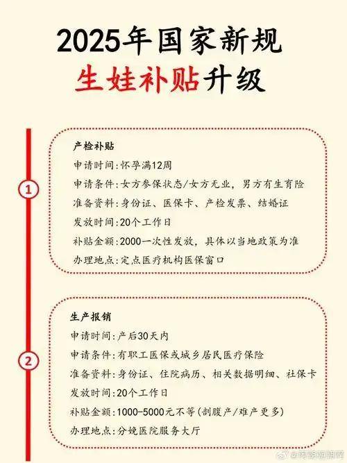 3600元育儿补贴落地，母婴家电行业市场迎政策东风_人保财险政银保 ,人保车险