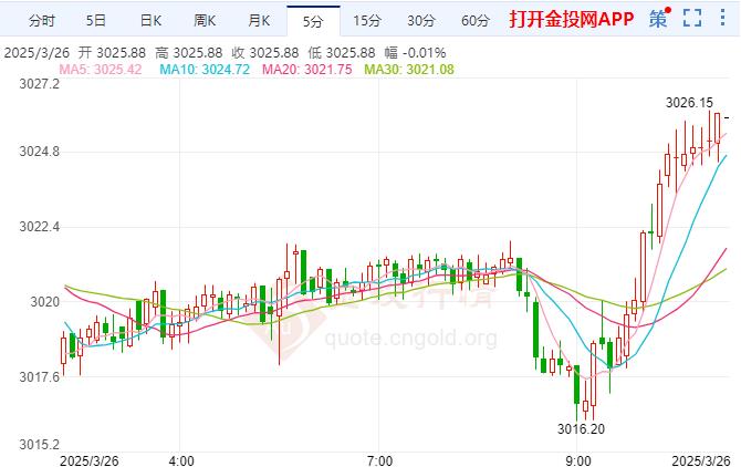 三木集团：截至2025年8月12日，公司及控股子公司对外担保余额为9000万元