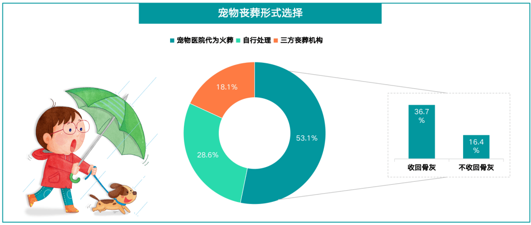 三部门联合印发《个人消费贷款财政贴息政策实施方案》 助力释放居民消费潜力