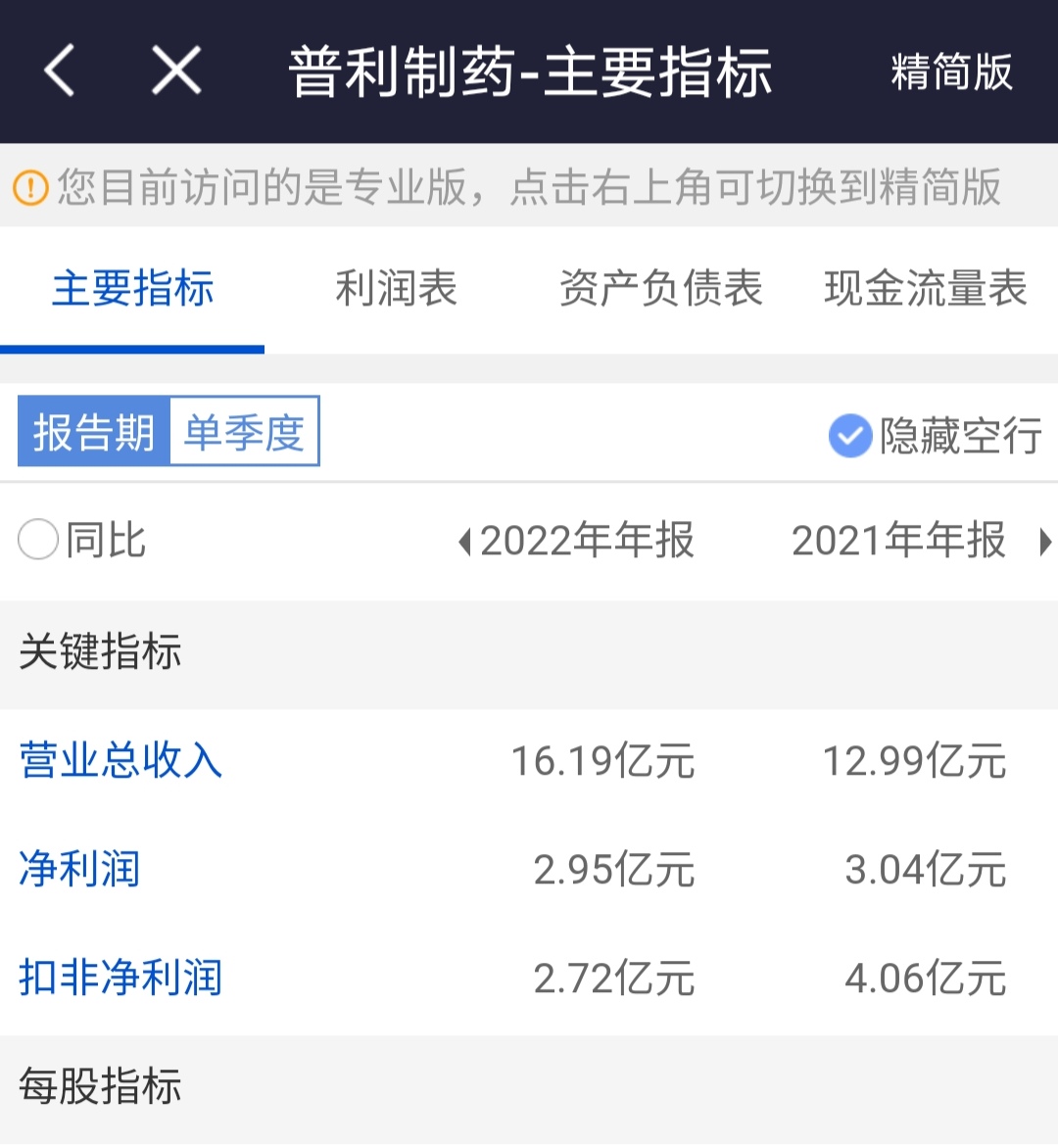 重组蛋白概念下跌1.14%，主力资金净流出32股