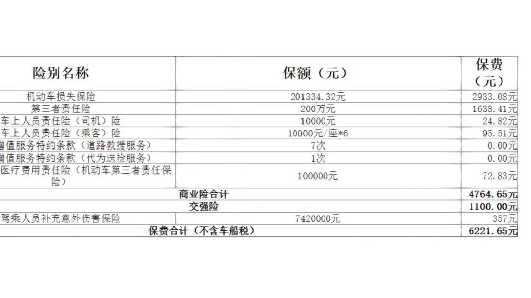人保车险 品牌优势——快速了解燃油汽车车险,人保伴您前行_卤味行业市场全景调研2025:卤味巨头煌上煌半年减少762家店