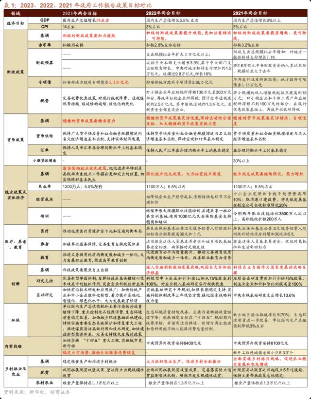 精品酒店行业风险投资态势及投融资策略指引（2025年版）_人保伴您前行,人保财险 