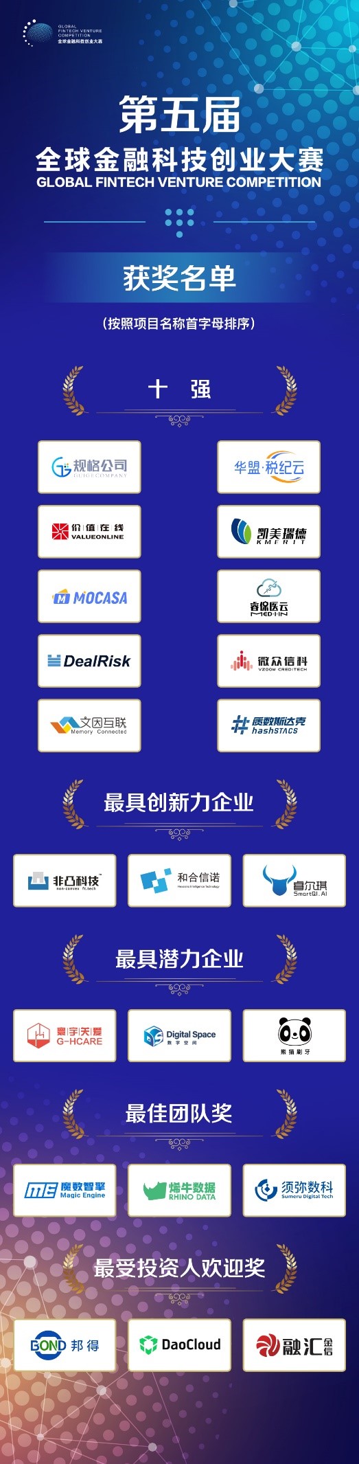 天阳科技：公司同魔数智擎及其股东已经签署完协议，正在办理工商变更流程中