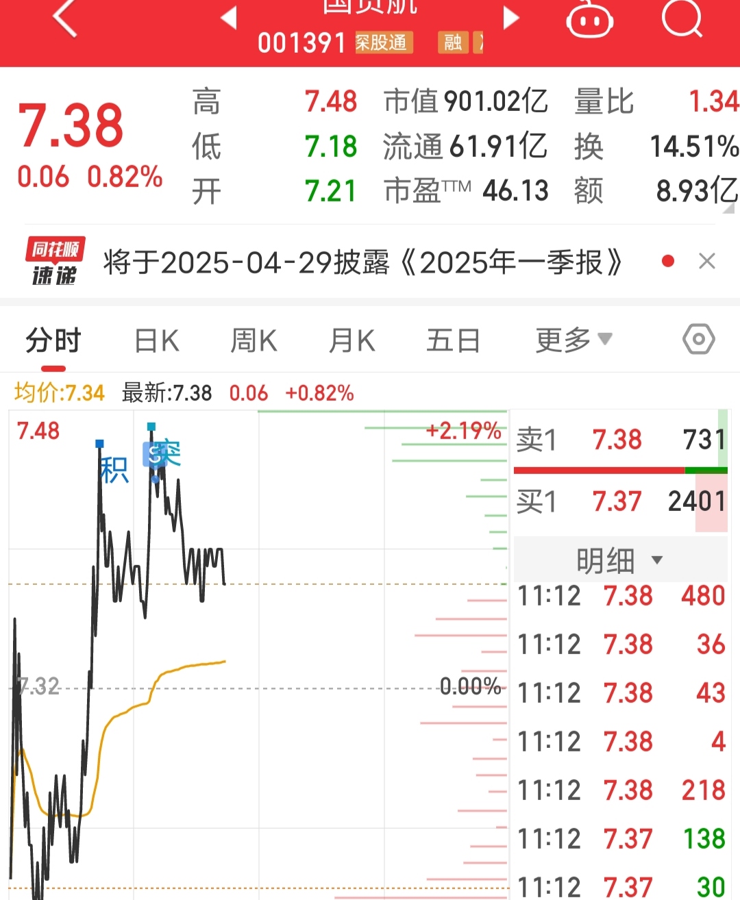 北方长龙换手率48.44%，上榜营业部合计净买入467.39万元