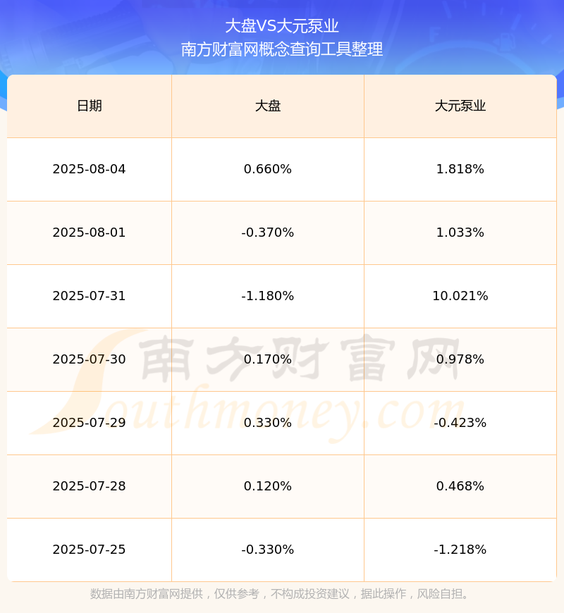 8月14日大元泵业涨停：热泵，核电，液冷服务器概念热股