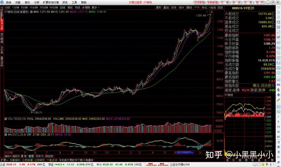 新三板基础层公司ST澳凯大宗交易溢价29.63%，成交金额99.99万元