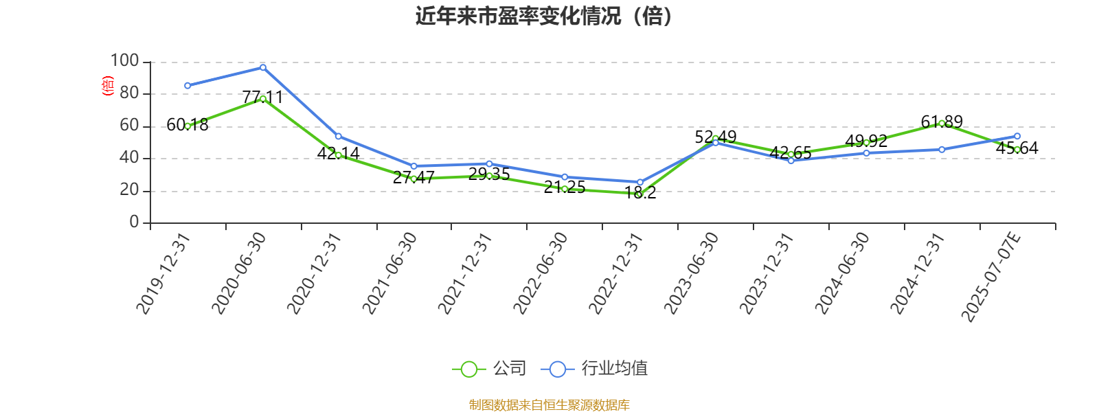 中光防雷2025年上半年主营业务突出 扣非净利同比大涨413%