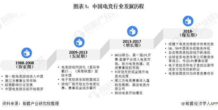 SNK中国副总裁冯文博：深耕中国市场，持续培育电竞生态