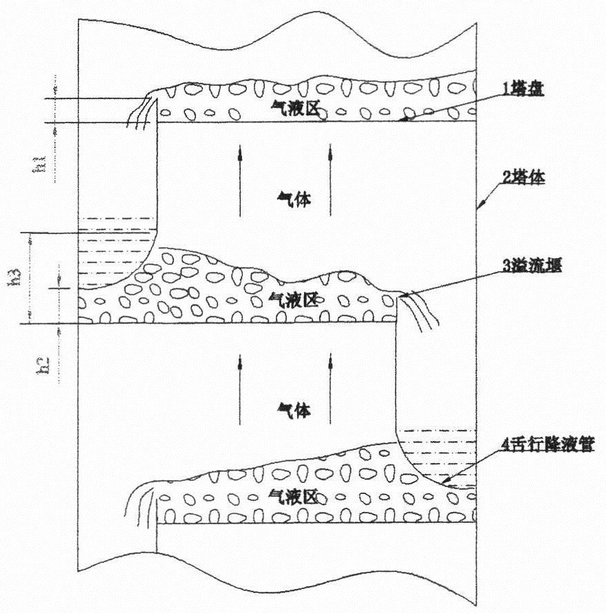 中国石油获得发明专利授权：“一种碳酸盐岩降滤暂堵转向深度酸压方法”