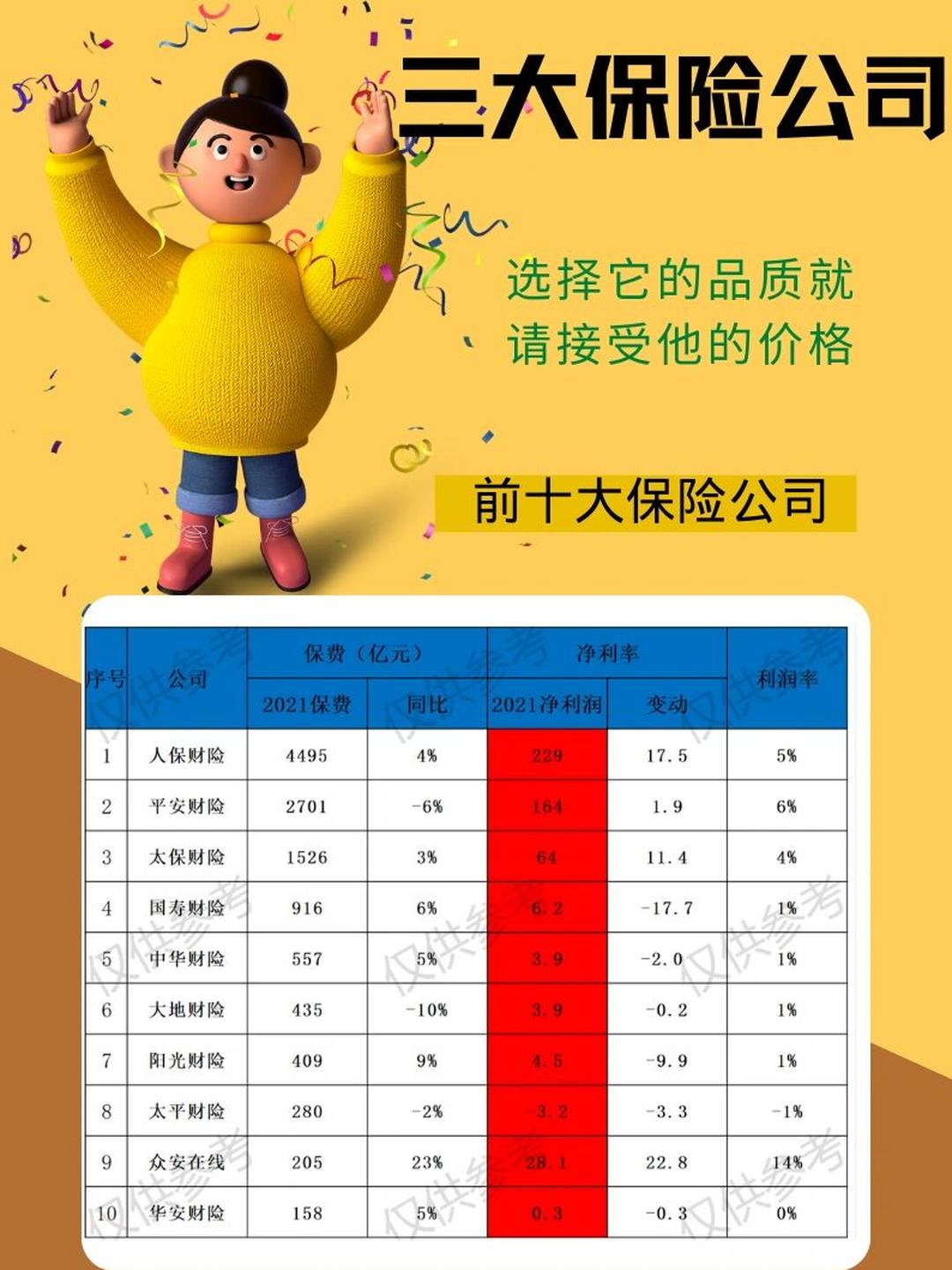 人保服务 ,人保车险   品牌优势——快速了解燃油汽车车险_2025-2030年中国医疗AI行业：技术突破与政策红利驱动下的黄金五年