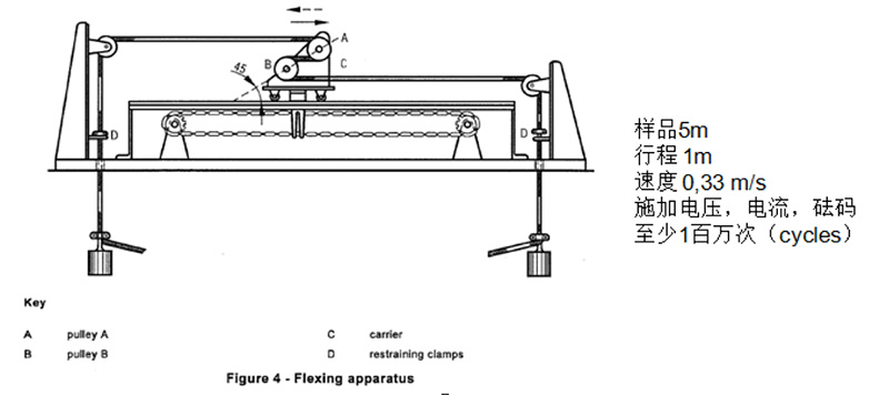 捷捷微电获得发明专利授权:“检测可控硅通态电流临界上升率的测试装置及测试方法”