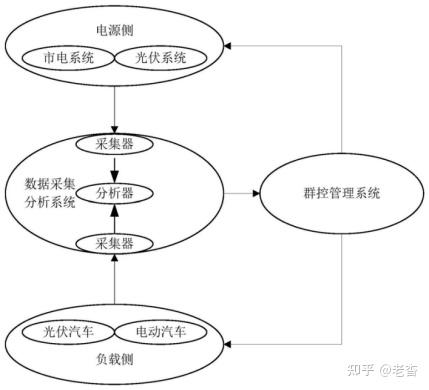 格力电器获得发明专利授权：“一种清洗设备的控制方法、装置及存储介质”