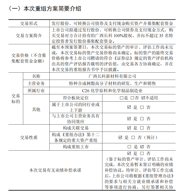 中国神华：拟 向国家能源集团及西部能源 购买资产 股票下周一复牌