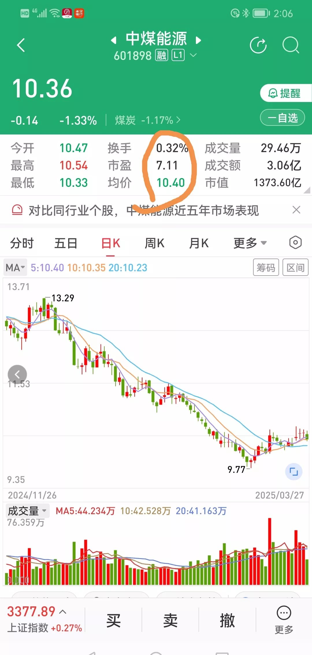 中国神华：拟 向国家能源集团及西部能源 购买资产 股票下周一复牌